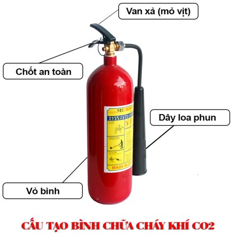 Cấu tạo bình chữa cháy loại khí CO2