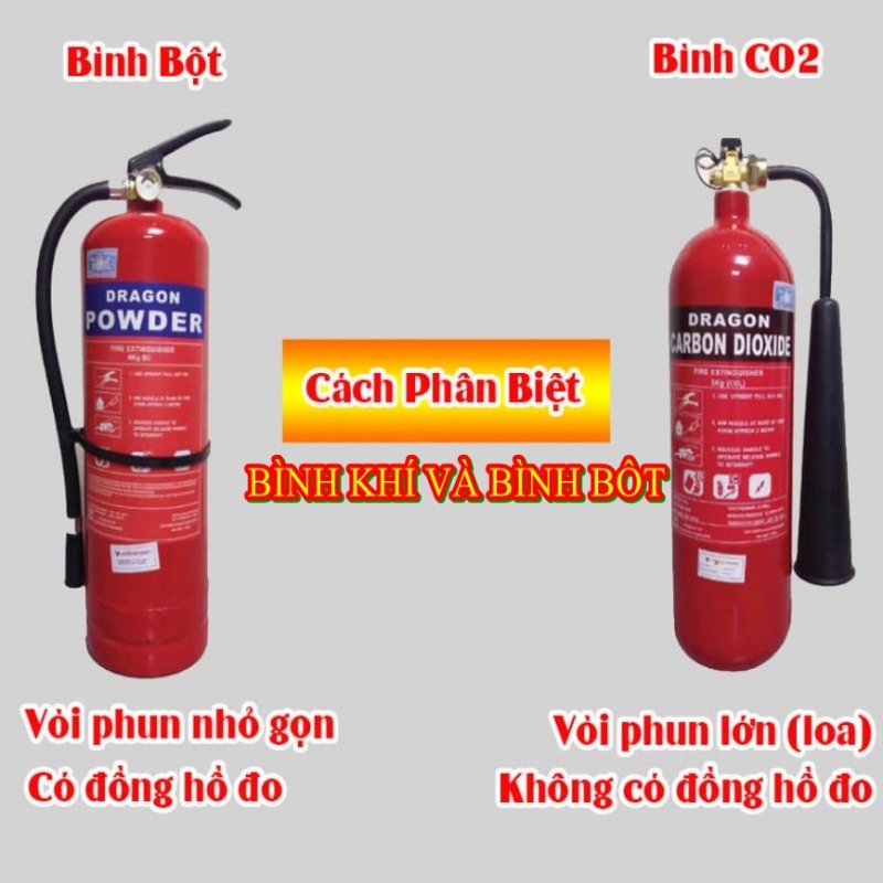 phân tích và so sánh chi tiết hai dòng bình cứu hỏa gia đình phổ biến nhất hiện nay.