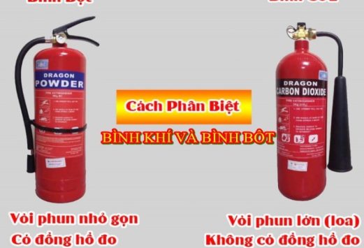 phân tích và so sánh chi tiết hai dòng bình cứu hỏa gia đình phổ biến nhất hiện nay.